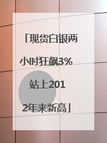 现货白银两小时狂飙3% 站上2012年来新高